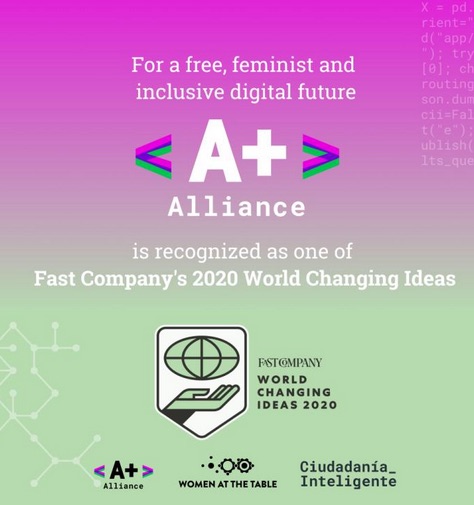 WATT Fast Company